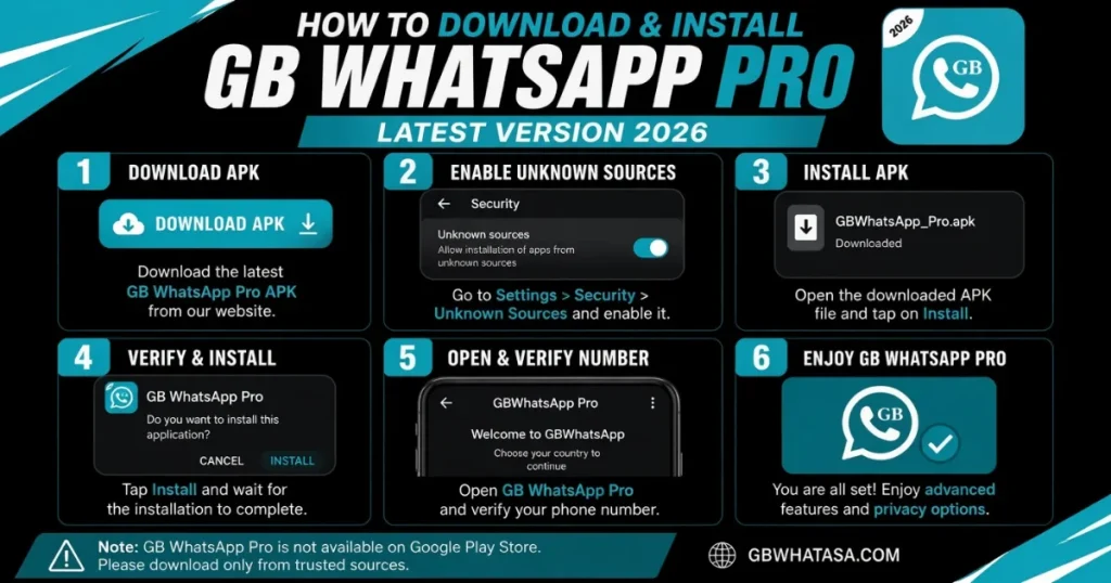 How to Download & Install GB WhatsApp Pro APK 2026