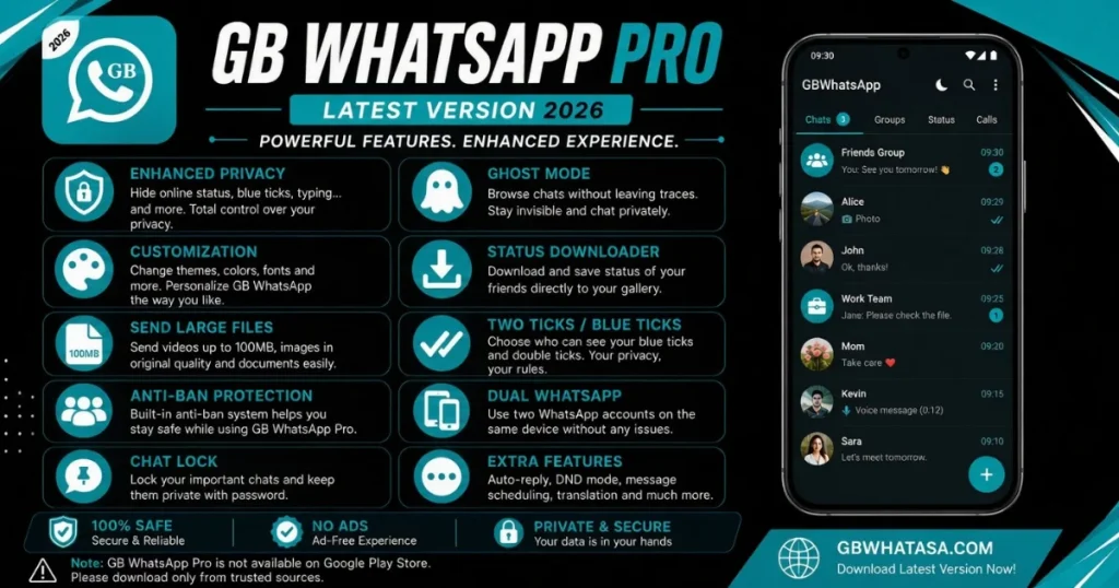 Latest Features of GB WhatsApp Pro APK 2026